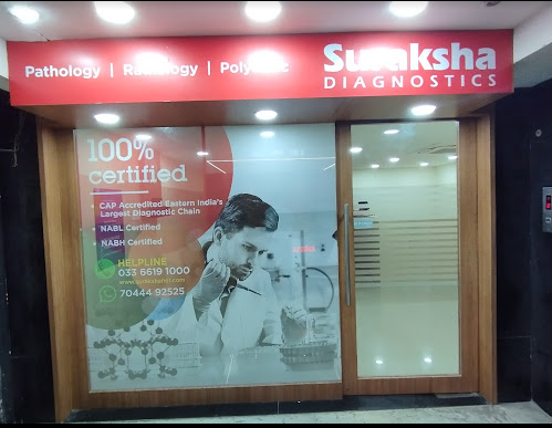 Suraksha Clinic & Diagnostics - Ballygunge, Kolkata