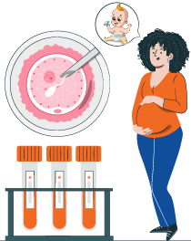 infertility