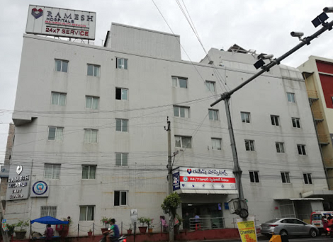 Aster Ramesh Hospitals - Labbipet, Vijayawada