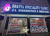 Bhavya Speciality Clinic - Quthbullapur, Hyderabad