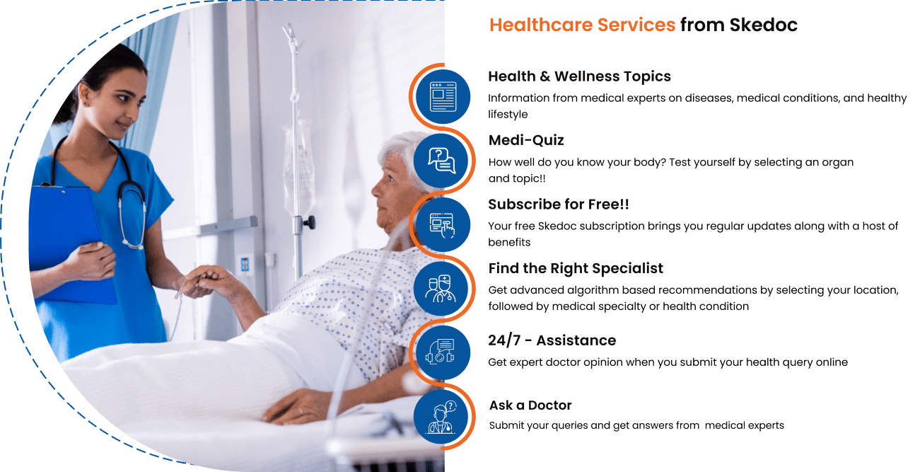 Healthcare Services from Skedoc